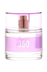 Link to perfume:  360 Pink
